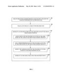 Risk Scoring Based On Endpoint User Activities diagram and image