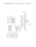 Risk Scoring Based On Endpoint User Activities diagram and image