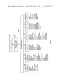 Risk Scoring Based On Endpoint User Activities diagram and image