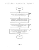 Risk Scoring Based On Endpoint User Activities diagram and image