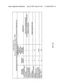 Risk Scoring Based On Endpoint User Activities diagram and image