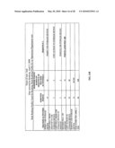 Risk Scoring Based On Endpoint User Activities diagram and image