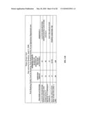 Risk Scoring Based On Endpoint User Activities diagram and image