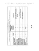 Risk Scoring Based On Endpoint User Activities diagram and image