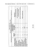 Risk Scoring Based On Endpoint User Activities diagram and image