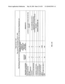 Risk Scoring Based On Endpoint User Activities diagram and image