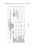 Risk Scoring Based On Endpoint User Activities diagram and image