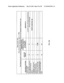 Risk Scoring Based On Endpoint User Activities diagram and image