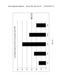 Risk Scoring Based On Endpoint User Activities diagram and image