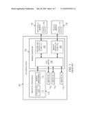 Secure Computer Architecture diagram and image