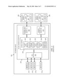 Secure Computer Architecture diagram and image