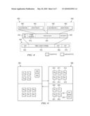 Secure Computer Architecture diagram and image