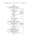 Secure Computer Architecture diagram and image