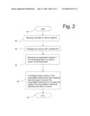 HEAT ACTIVATED SUPPORT SYSTEM diagram and image