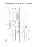 Service Method And Service Device For A Liquid Cooling System Of An Aircraft diagram and image