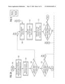 Service Method And Service Device For A Liquid Cooling System Of An Aircraft diagram and image