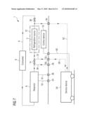 Service Method And Service Device For A Liquid Cooling System Of An Aircraft diagram and image