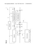 Service Method And Service Device For A Liquid Cooling System Of An Aircraft diagram and image