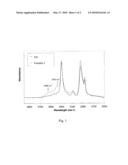 POLYMER PI-BOND-PHILIC FILLER COMPOSITES diagram and image