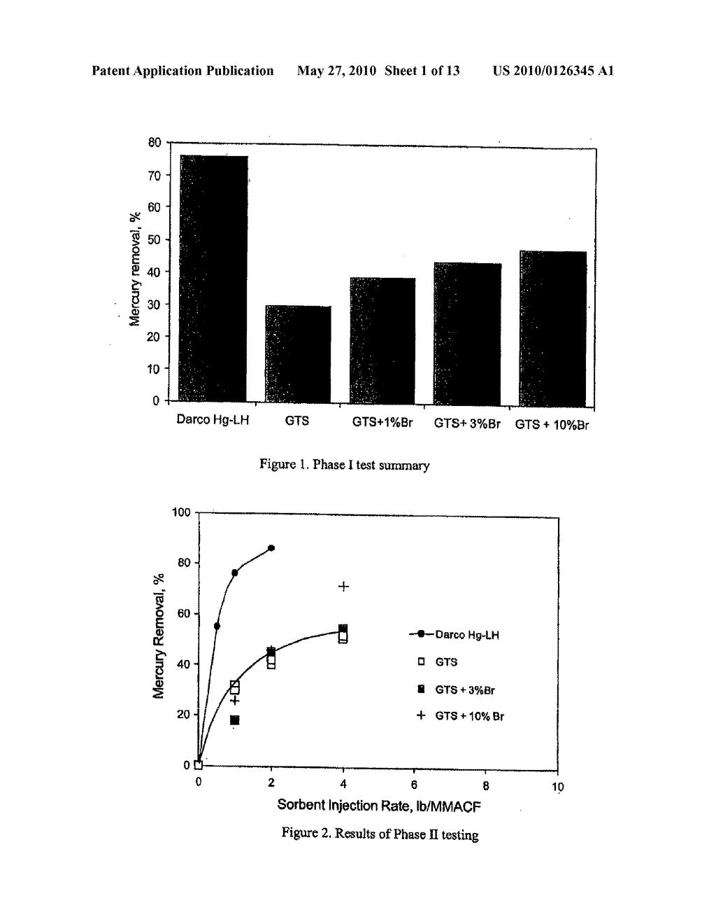 BROMINATION PROCESS - diagram, schematic, and image 02