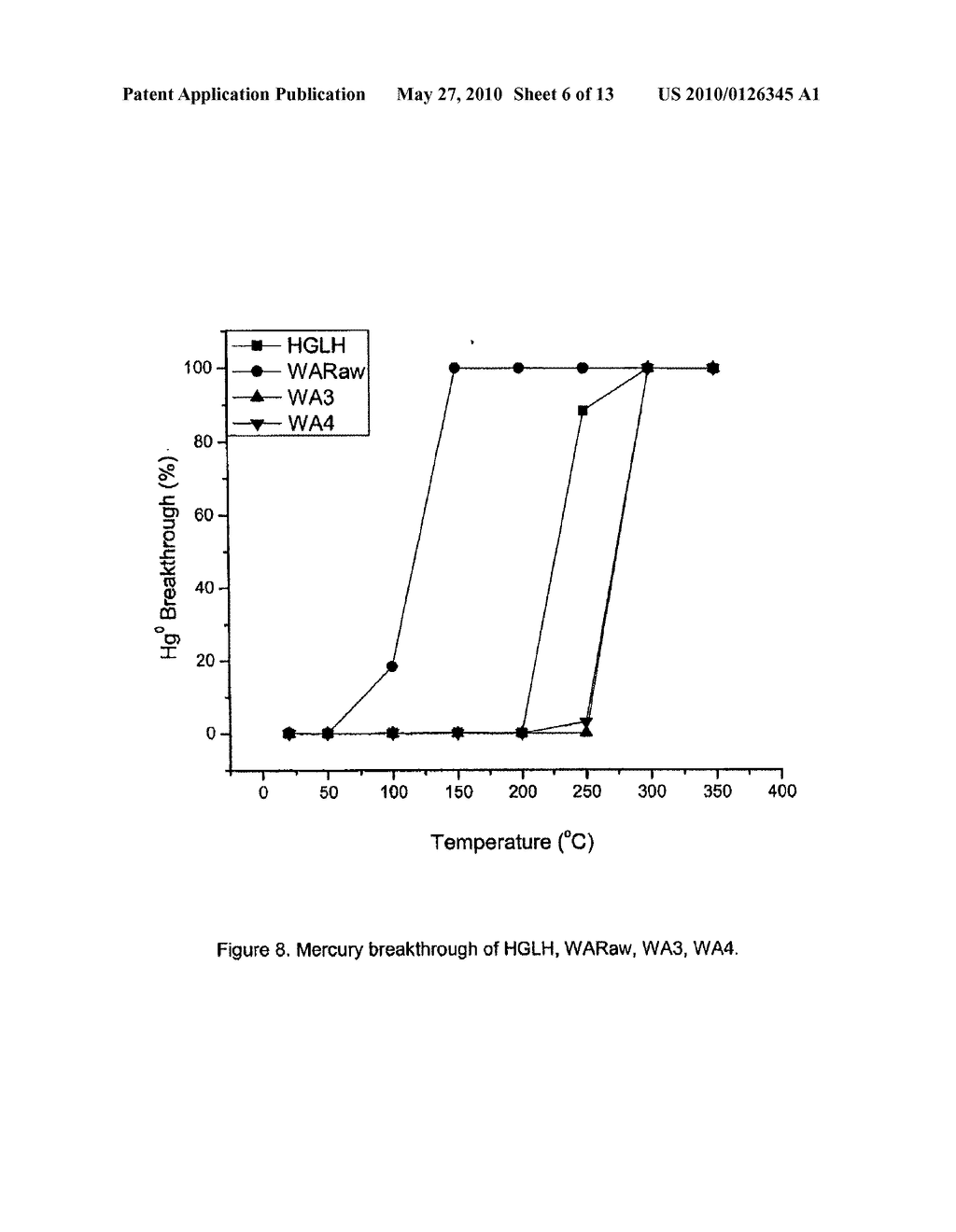 BROMINATION PROCESS - diagram, schematic, and image 07