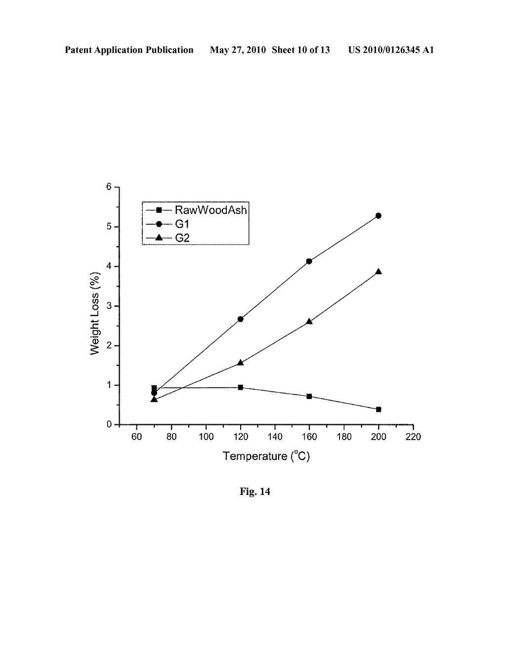 BROMINATION PROCESS - diagram, schematic, and image 11