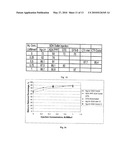 BROMINATION PROCESS diagram and image