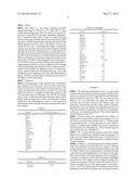 BROMINATION PROCESS diagram and image