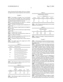 BROMINATION PROCESS diagram and image