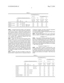 METHOD FOR EFFICIENTLY RECOVERING CARBON DIOXIDE IN GAS diagram and image