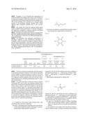 METHOD FOR EFFICIENTLY RECOVERING CARBON DIOXIDE IN GAS diagram and image