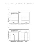 SINGLE CRYSTAL GROWTH METHOD AND SINGLE CRYSTAL PULLING APPARATUS diagram and image