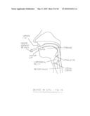 AIRWAY DEVICE diagram and image