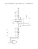 SUBSTRATE PROCESSING APPARATUS AND SUBSTRATE PROCESSING METHOD diagram and image