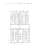 SUBSTRATE PROCESSING APPARATUS AND SUBSTRATE PROCESSING METHOD diagram and image