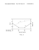 CONDUCTIVE PASTE FOR SOLAR CELL ELECTRODE diagram and image