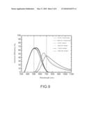 SOLAR CELL HAVING REFLECTIVE STRUCTURE diagram and image