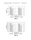 METHOD OF FORMING A ROOFING PRODUCT INCLUDING A CERAMIC BASE MATERIAL AND RECYCLED ROOFING MATERIAL diagram and image