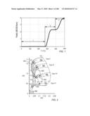 IN SITU RECOVERY FROM A HYDROCARBON CONTAINING FORMATION diagram and image