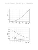 IN SITU RECOVERY FROM A HYDROCARBON CONTAINING FORMATION diagram and image