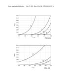 IN SITU RECOVERY FROM A HYDROCARBON CONTAINING FORMATION diagram and image