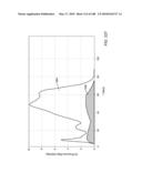 IN SITU RECOVERY FROM A HYDROCARBON CONTAINING FORMATION diagram and image