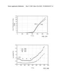 IN SITU RECOVERY FROM A HYDROCARBON CONTAINING FORMATION diagram and image