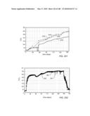 IN SITU RECOVERY FROM A HYDROCARBON CONTAINING FORMATION diagram and image