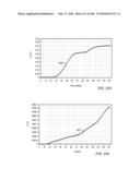 IN SITU RECOVERY FROM A HYDROCARBON CONTAINING FORMATION diagram and image