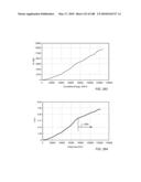 IN SITU RECOVERY FROM A HYDROCARBON CONTAINING FORMATION diagram and image