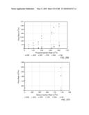 IN SITU RECOVERY FROM A HYDROCARBON CONTAINING FORMATION diagram and image