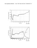 IN SITU RECOVERY FROM A HYDROCARBON CONTAINING FORMATION diagram and image