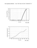 IN SITU RECOVERY FROM A HYDROCARBON CONTAINING FORMATION diagram and image