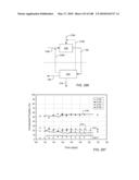 IN SITU RECOVERY FROM A HYDROCARBON CONTAINING FORMATION diagram and image